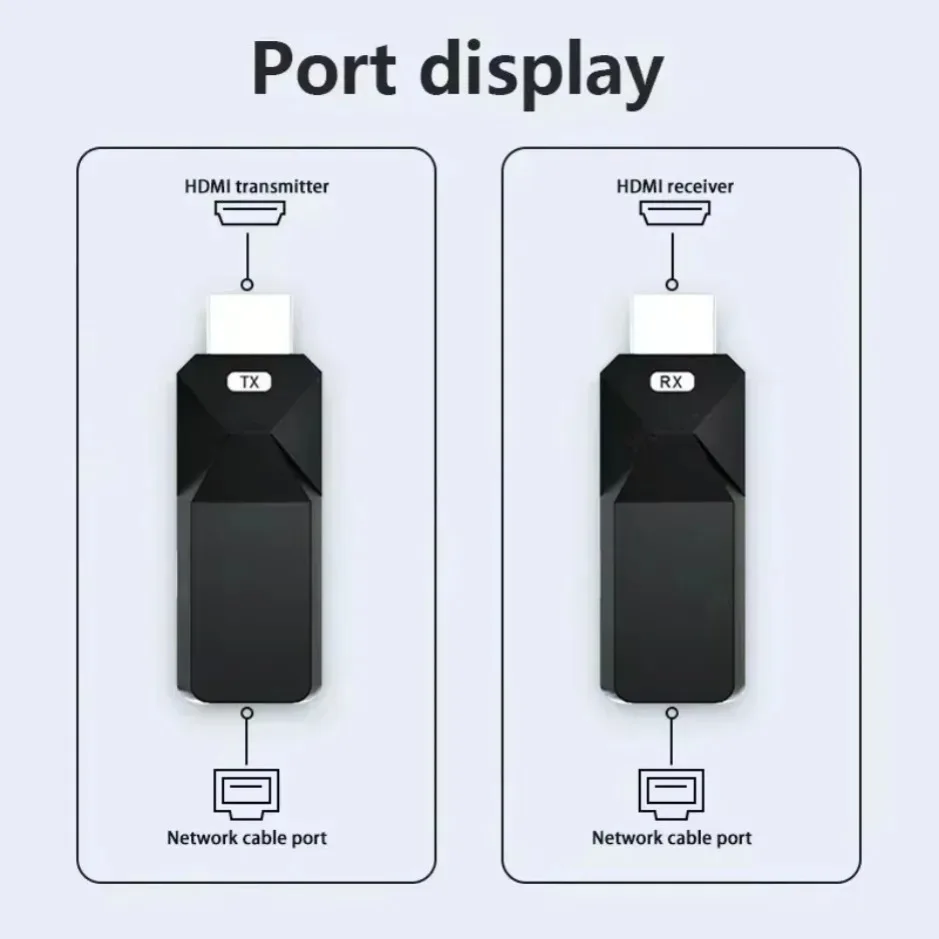 50M HDMI-Compatible Wireless V - đánh giá và giá Car Dash Cam