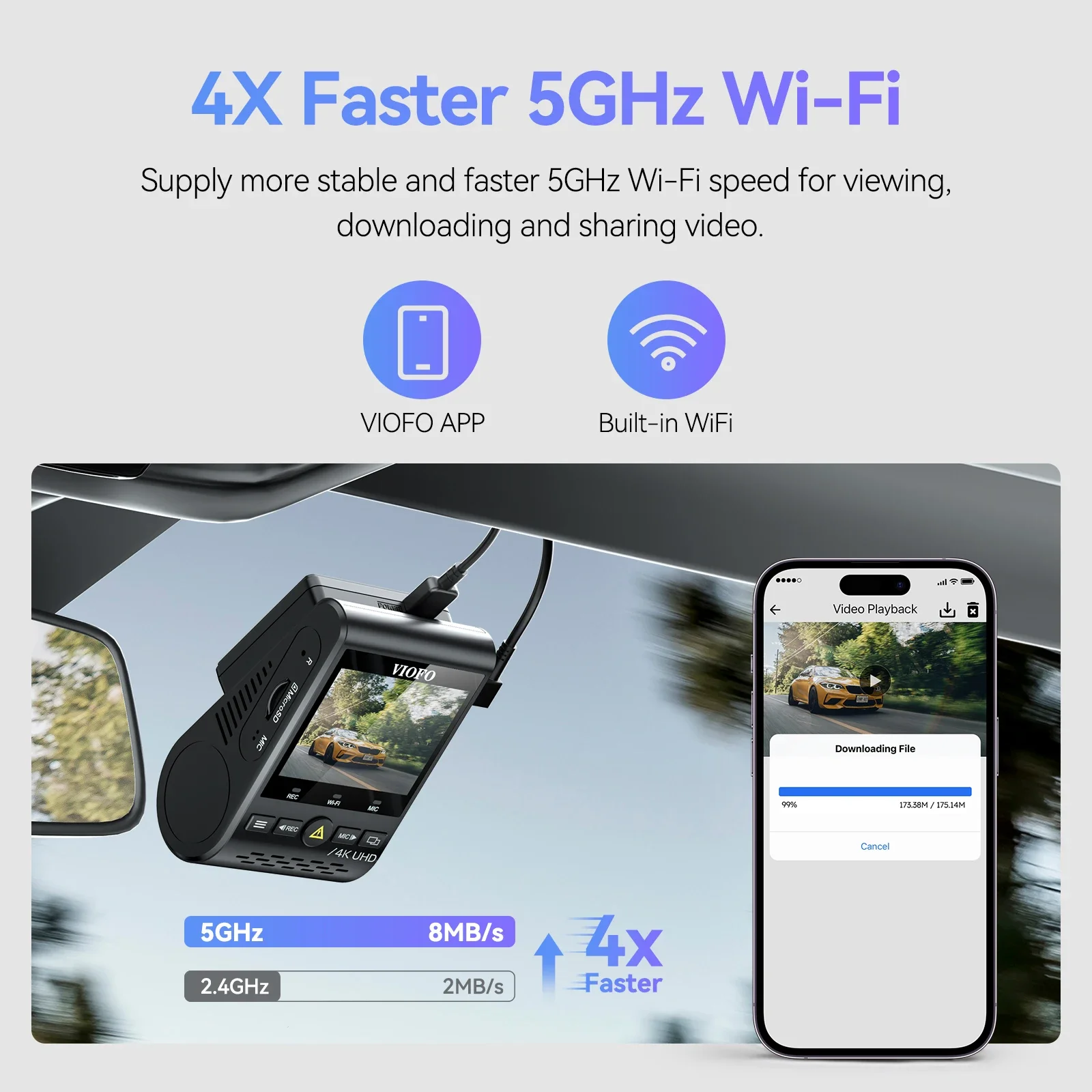 VIOFO A129 Pro Duo Dash Cam 4K - đánh giá và giá Car Dash Cam